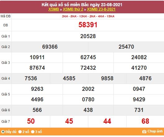 Kết quả XSMB ngày 24/8/2021 - Dự đoán, soi cầu trực tiếp xổ số miền Bắc hôm nay Kết quả XSMB ngày 24/8/2021 - Dự đoán, soi cầu trực tiếp xổ số miền Bắc hôm nay