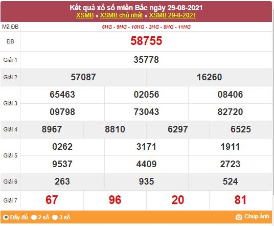 Kết quả XSMB ngày 30/8/2021 - Dự đoán, soi cầu trực tiếp xổ số miền Bắc hôm nay Kết quả XSMB ngày 30/8/2021 - Dự đoán, soi cầu trực tiếp xổ số miền Bắc hôm nay