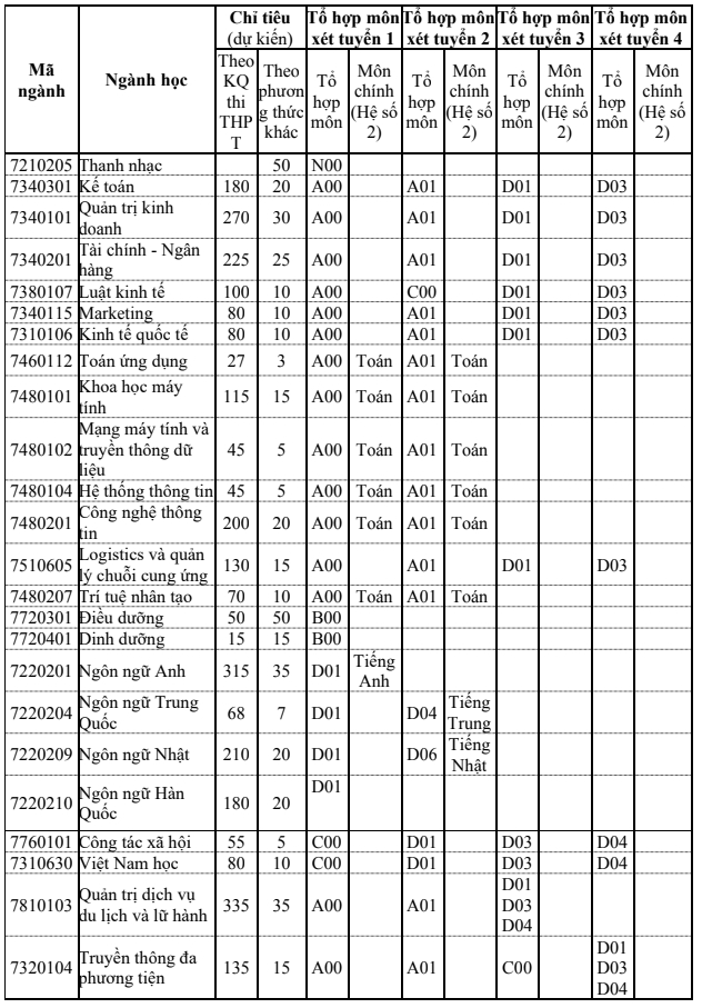 undefined 1714 yiym san yyi hyc thyng long anh2