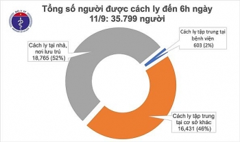 Tin tức COVID-19 mới nhất hôm nay: Tiếp tục không có ca mắc mới trong cộng đồng