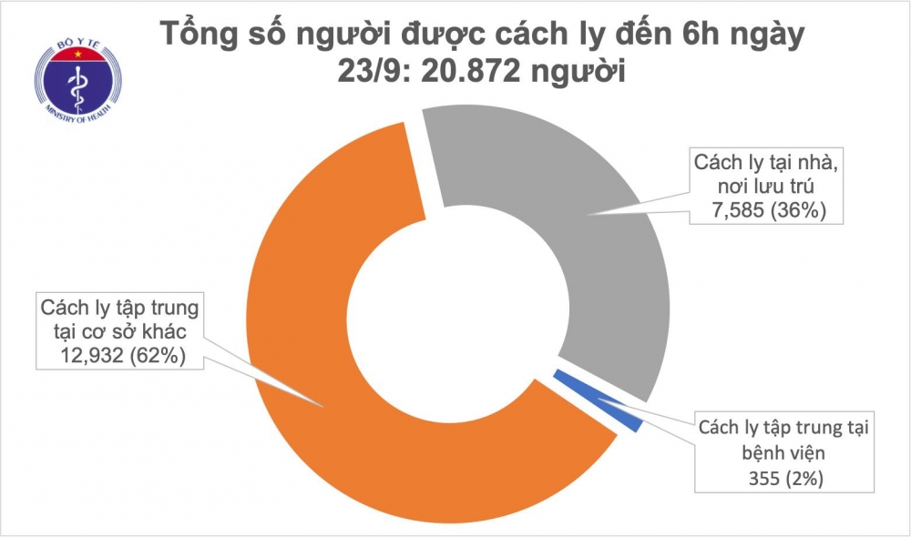 undefined 3341 cah ly sang 23