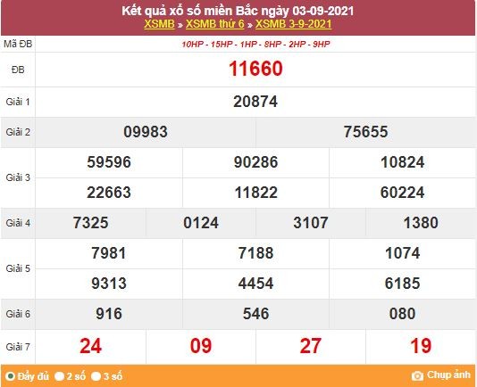 Kết quả XSMB ngày 4/9/2021 - Dự đoán, soi cầu trực tiếp xổ số miền Bắc hôm nay Kết quả XSMB ngày 4/9/2021 - Dự đoán, soi cầu trực tiếp xổ số miền Bắc hôm nay