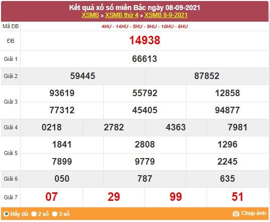 Kết quả XSMB ngày 9/9/2021 - Dự đoán, soi cầu trực tiếp xổ số miền Bắc hôm nay Kết quả XSMB ngày 9/9/2021 - Dự đoán, soi cầu trực tiếp xổ số miền Bắc hôm nay
