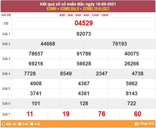 Kết quả XSMB ngày 11/9/2021 - Dự đoán, soi cầu trực tiếp xổ số miền Bắc hôm nay Kết quả XSMB ngày 11/9/2021 - Dự đoán, soi cầu trực tiếp xổ số miền Bắc hôm nay