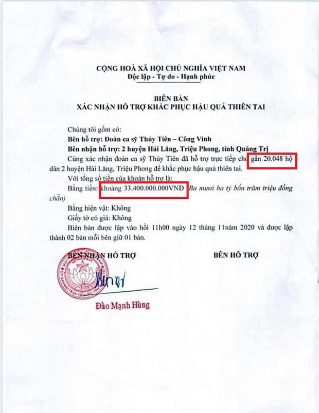 Thủy Tiên tung giấy xác nhận làm từ thiện, netizen soi hàng loạt chi tiết lạ Thủy Tiên tung giấy xác nhận làm từ thiện, netizen soi hàng loạt chi tiết lạ
