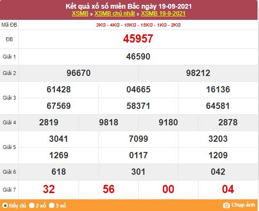 Kết quả XSMB ngày 20/9/2021 - Dự đoán, soi cầu trực tiếp xổ số miền Bắc hôm nay Kết quả XSMB ngày 20/9/2021 - Dự đoán, soi cầu trực tiếp xổ số miền Bắc hôm nay