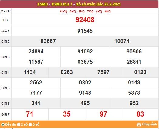 Kết quả XSMB ngày 26/9/2021 - Dự đoán, soi cầu trực tiếp xổ số miền Bắc hôm nay Kết quả XSMB ngày 26/9/2021 - Dự đoán, soi cầu trực tiếp xổ số miền Bắc hôm nay