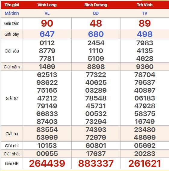 2936 xy sy miyn nam ngay 2 thang 10
