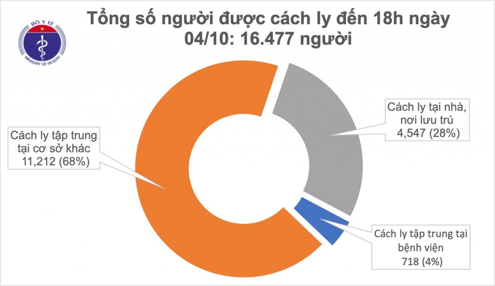 undefined 3140 cach ly chieu 4
