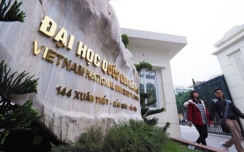 Điểm chuẩn Đại học Giáo dục  - Đại học Quốc gia Hà Nội chính thức năm 2020