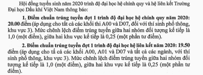 Điểm chuẩn Đại học Dầu khí Việt Nam chính thức năm 2020 Điểm chuẩn Đại học Dầu khí Việt Nam chính thức năm 2020