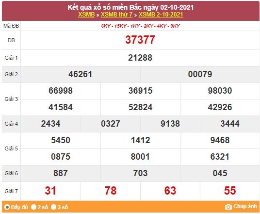 Kết quả XSMB ngày 4/10/2021 - Dự đoán, soi cầu trực tiếp xổ số miền Bắc hôm nay Kết quả XSMB ngày 4/10/2021 - Dự đoán, soi cầu trực tiếp xổ số miền Bắc hôm nay
