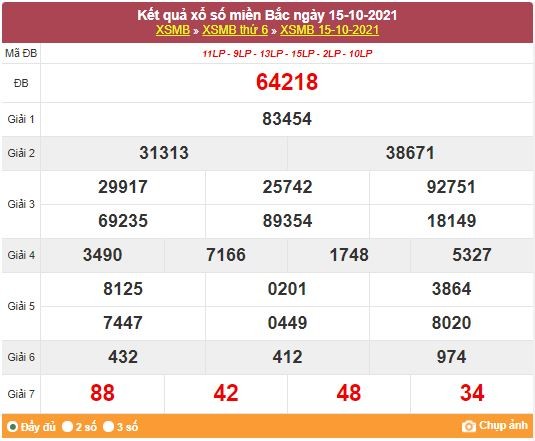 Kết quả XSMB ngày 16/10/2021 - Dự đoán, soi cầu trực tiếp xổ số miền Bắc hôm nay Kết quả XSMB ngày 16/10/2021 - Dự đoán, soi cầu trực tiếp xổ số miền Bắc hôm nay