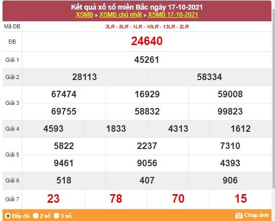 Kết quả XSMB ngày 18/10/2021 - Dự đoán, soi cầu trực tiếp xổ số miền Bắc hôm nay Kết quả XSMB ngày 18/10/2021 - Dự đoán, soi cầu trực tiếp xổ số miền Bắc hôm nay