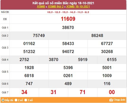 Kết quả XSMB ngày 19/10/2021 - Dự đoán, soi cầu trực tiếp xổ số miền Bắc hôm nay Kết quả XSMB ngày 19/10/2021 - Dự đoán, soi cầu trực tiếp xổ số miền Bắc hôm nay