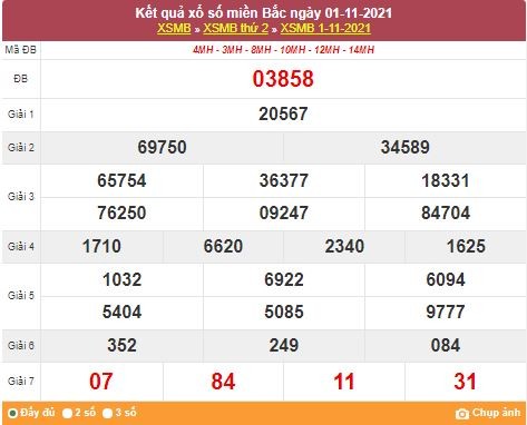 Kết quả XSMB ngày 2/11/2021 - Dự đoán, soi cầu trực tiếp xổ số miền Bắc hôm nay