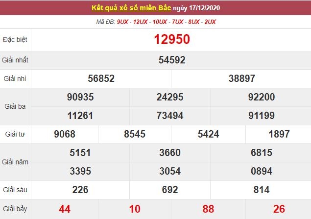 Kết quả XSMB ngày 18/12/2020 - Trực tiếp kết quả xổ số miền Bắc hôm nay - Trực tiếp XSMB Kết quả XSMB ngày 18/12/2020 - Trực tiếp kết quả xổ số miền Bắc hôm nay - Trực tiếp XSMB