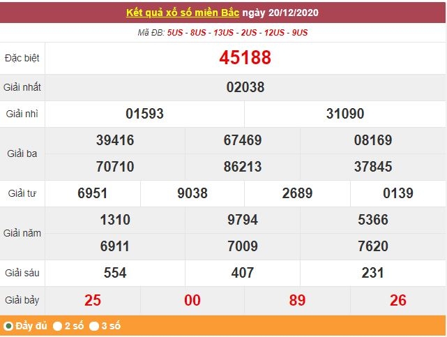 Kết quả XSMB ngày 21/12 - Dự đoán kết quả xổ số miền Bắc hôm nay - Trực tiếp XSMB Kết quả XSMB ngày 21/12 - Dự đoán kết quả xổ số miền Bắc hôm nay - Trực tiếp XSMB