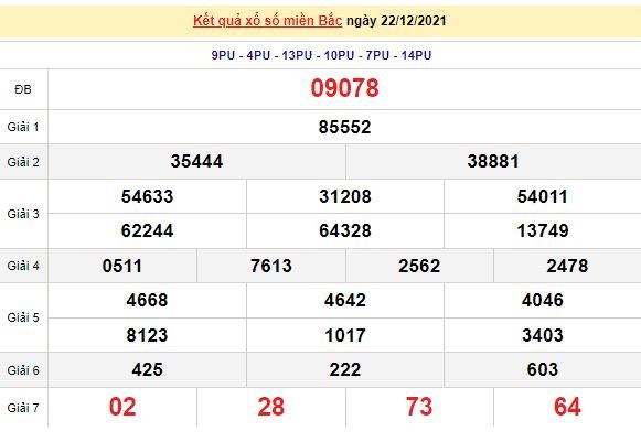 Kết quả XSMB ngày 23/12/2021 - Dự đoán, soi cầu trực tiếp xổ số miền Bắc hôm nay Kết quả XSMB ngày 23/12/2021 - Dự đoán, soi cầu trực tiếp xổ số miền Bắc hôm nay