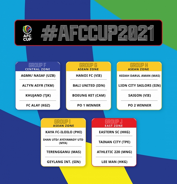AFC Cup 2021: Hà Nội gặp khó, Sài Gòn dễ thở AFC Cup 2021: Hà Nội gặp khó, Sài Gòn dễ thở