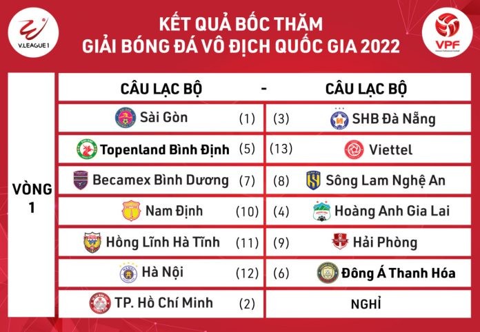 Lịch thi đấu vòng 1 V-League 2022: HAGL gặp Nam Định Lịch thi đấu vòng 1 V-League 2022: HAGL gặp Nam Định
