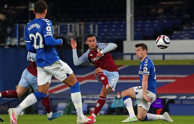 Link xem trực tiếp Everton vs Aston Villa (19h30, 22/1) - Ngoại hạng Anh 2021/22 Link xem trực tiếp Everton vs Aston Villa (19h30, 22/1) - Ngoại hạng Anh 2021/22