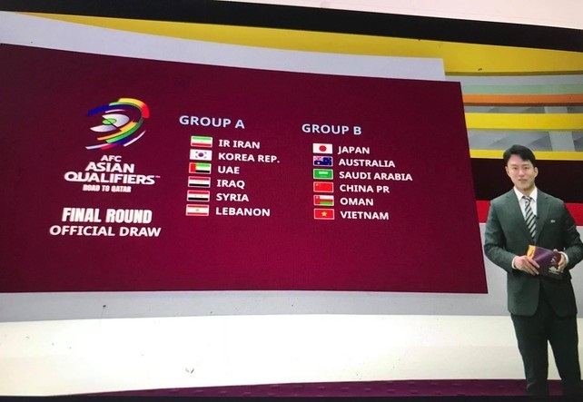ĐTVN rơi vào bảng đấu khó tại vòng loại cuối cùng World Cup 2022 ĐTVN rơi vào bảng đấu khó tại vòng loại cuối cùng World Cup 2022