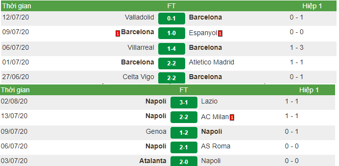 undefined 4721 barca