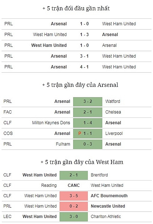 undefined 0858 arsenal