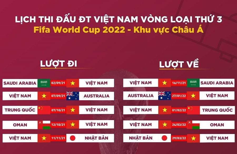 ĐT Việt Nam không đấu với Trung Quốc tại Bắc Kinh ĐT Việt Nam không đấu với Trung Quốc tại Bắc Kinh