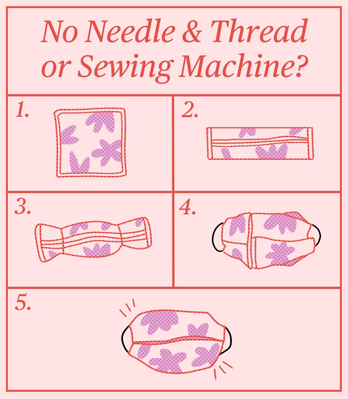 Tips on homemade facemask from fabric with/without sewing tips on homemade facemask from fabric withwithout sewing