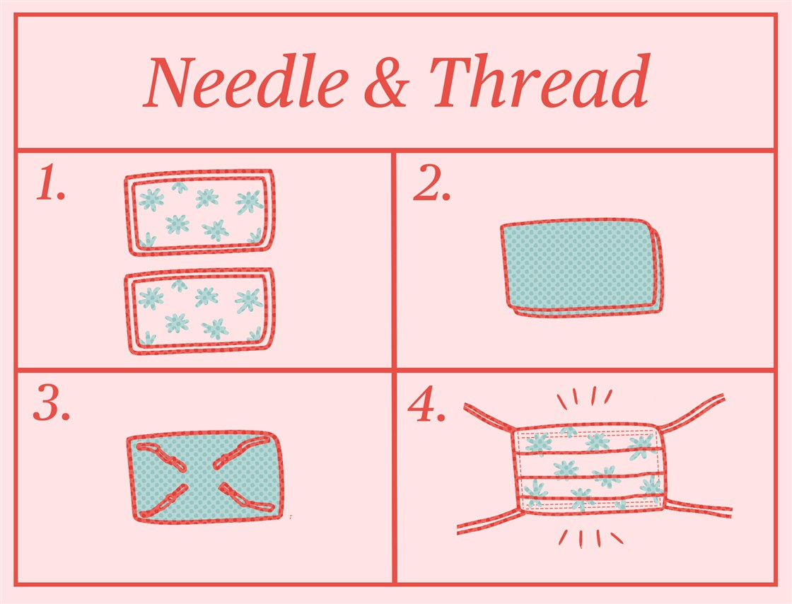 Tips on homemade facemask from fabric with/without sewing tips on homemade facemask from fabric withwithout sewing