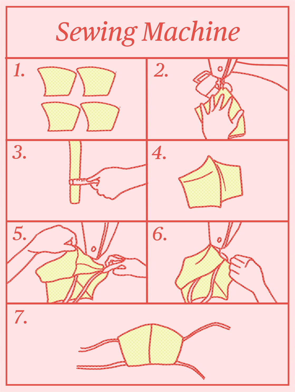 Tips on homemade facemask from fabric with/without sewing tips on homemade facemask from fabric withwithout sewing