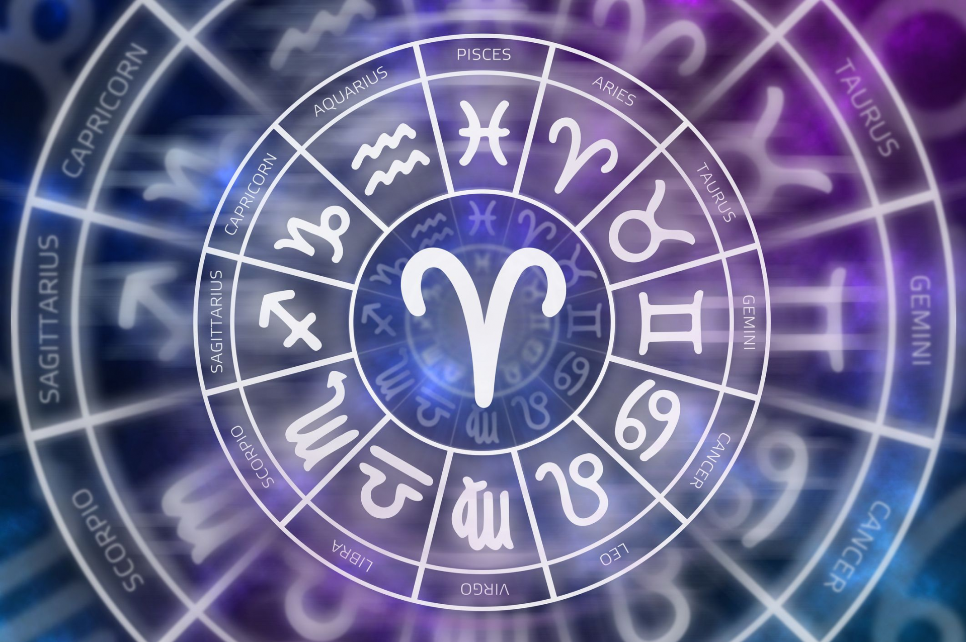 daily horoscope astrology and zodiac forecast for every signs