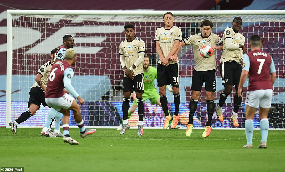 Douglas Luiz's free-kick from the edge of the penalty area was blocked by the United wall in the tight first half at Villa Park 3034 5