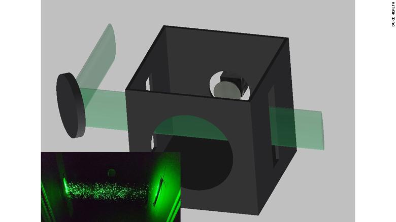 A visual aid showing how the laser beam and sheet of light work to capture respiratory droplets. 2625 200808143536 01 duke university face mask test trnd exlarge 169