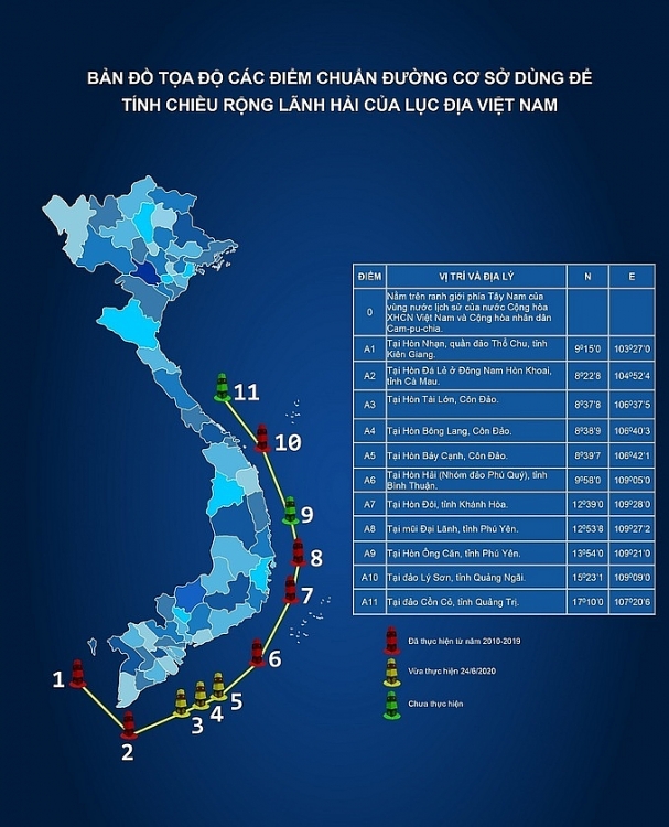 Khám phá hòn Ông Căn - mốc đánh dấu lãnh hải Việt Nam - VnExpress Khám phá hòn Ông Căn mốc đánh dấu lãnh hải Việt Nam - VnExpress