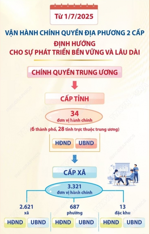 ក្បាលម៉ាស៊ីនដឹកនាំថ្មី ការគិតថ្មី និងសេចក្តីប្រាថ្នាថ្មី ក្បាលម៉ាស៊ីនដឹកនាំថ្មី ការគិតថ្មី និងសេចក្តីប្រាថ្នាថ្មី