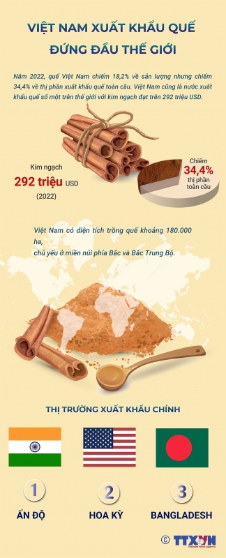 រូបថតឧទាហរណ៍