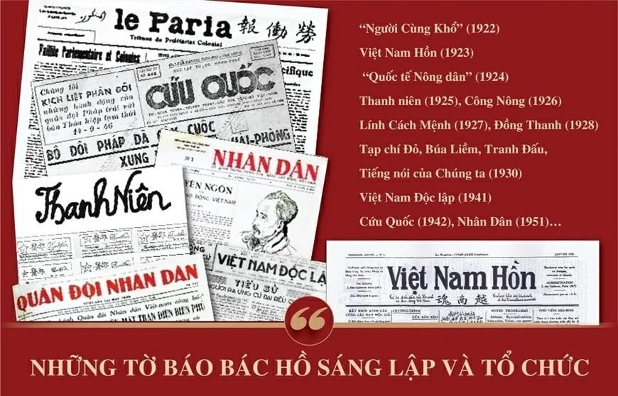 ເສີມຂະຫຍາຍບົດບາດຂອງສື່ມວນຊົນປະຕິວັດ - ກຳລັງແນວໜ້າໃນການປົກປັກຮັກສາຮາກຖານແນວຄິດຂອງພັກໃນຍຸກສະໄໝໃໝ່ ເສີມຂະຫຍາຍບົດບາດຂອງສື່ມວນຊົນປະຕິວັດ - ກຳລັງແນວໜ້າໃນການປົກປັກຮັກສາຮາກຖານແນວຄິດຂອງພັກໃນຍຸກສະໄໝໃໝ່