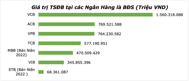 Pháp lý bất động sản: Cởi nút thắt khơi thông dòng vốn Pháp lý Bất động sản: Cởi nút thắt khơi thông dòng vốn ảnh 1