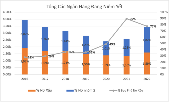Pháp lý bất động sản: Cởi nút thắt khơi thông dòng vốn Pháp lý Bất động sản: Cởi nút thắt khơi thông dòng vốn ảnh 2
