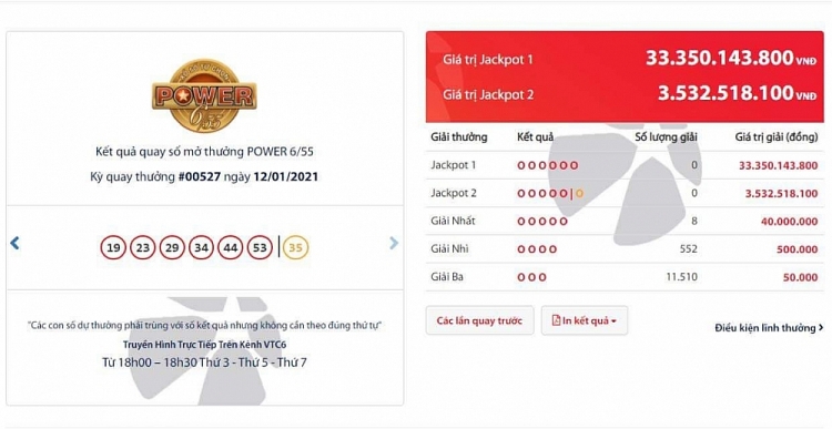 Kết quả Vietlott Power 6/55 tối 12/1: Chủ nhân giải thưởng hơn 33 tỷ đồng là ai?