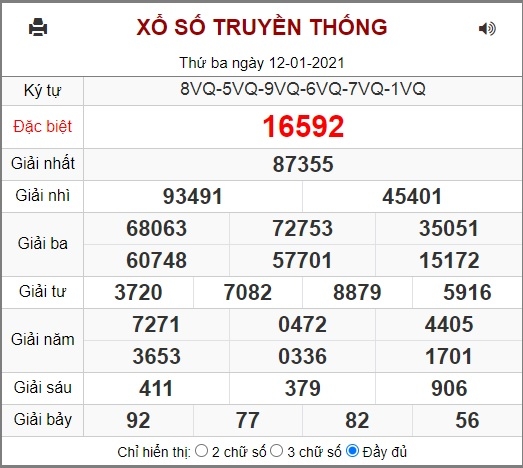 Dự đoán, soi cầu trực tiếp xổ số miền Bắc - Kết quả XSMB ngày 12/1 Dự đoán, soi cầu trực tiếp xổ số miền Bắc - Kết quả XSMB ngày 12/1