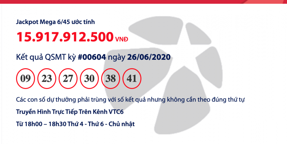 Kết quả xổ số Vietlott Mega 6/45 tối ngày 26/6/2020: Hơn 15 tỉ đồng chưa có chủ nhân ket qua xo so vietlott mega 645 toi ngay 2662020 vua no hon 3 ti dong ai se rinh tiep hon 14 ti