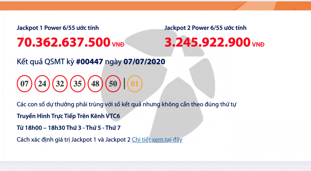 Kết quả xổ số Vietlott Power 6/55 tối ngày 7/7/2020: Gần 71 tỉ đồng chưa có chủ ket qua xo so vietlott power 655 toi ngay 772020 xac dinh vi khach trung hon 71 ti dong