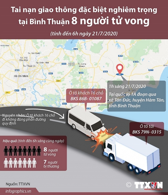 Hình ảnh hiện trường vụ tai nạn thảm khốc khiến 8 người chết ở Bình Thuận hinh anh hien truong vu tai nan tham khoc khien 8 nguoi chet o binh thuan