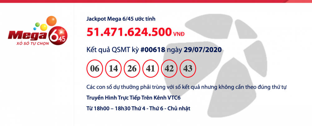 Kết quả xổ số Vietlott Mega 6 45 tối ngày 29 7 2020 Sau người trúng hơn 108 tỉ nổ tiếp giải 47 tỷ đồng ket qua xo so vietlott mega 645 toi ngay 2972020 sau nguoi trung hon 108 ti no tiep giai 47 ty dong