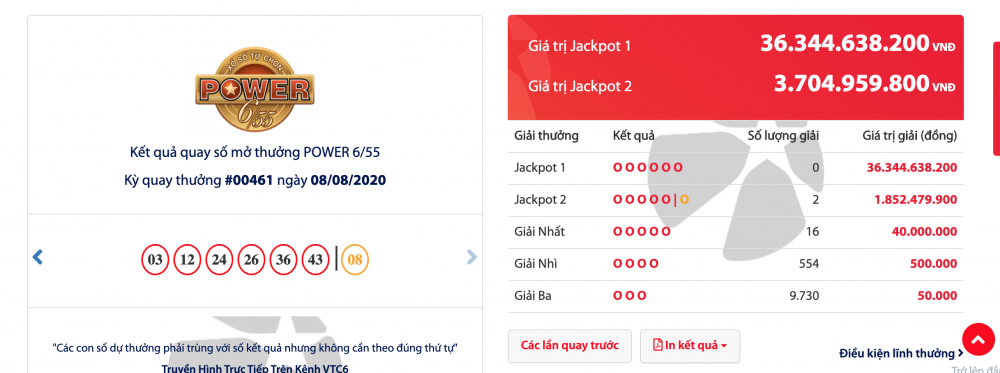 ket qua xo so vietlott power 655 toi ngay 882020 sau nguoi trung 70 ti tiep tuc co nguoi rinh hon 38 ti dong