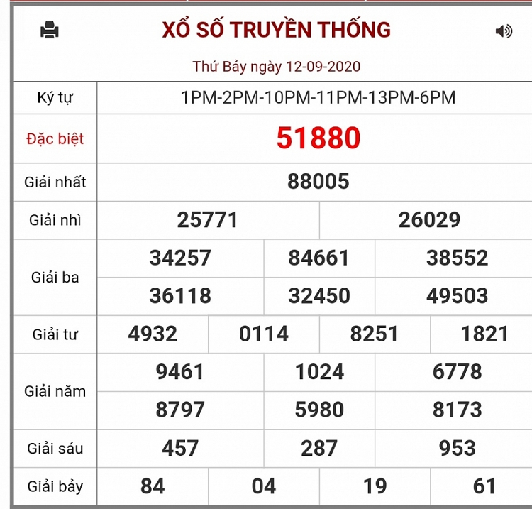 Kết quả xổ số Miền Bắc (XSMB) mới nhất hôm nay 12/9/2020 ket qua xo so mien bac xsmb moi nhat hom nay 1292020